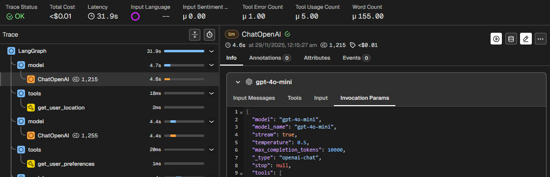 Trace with slow response - model